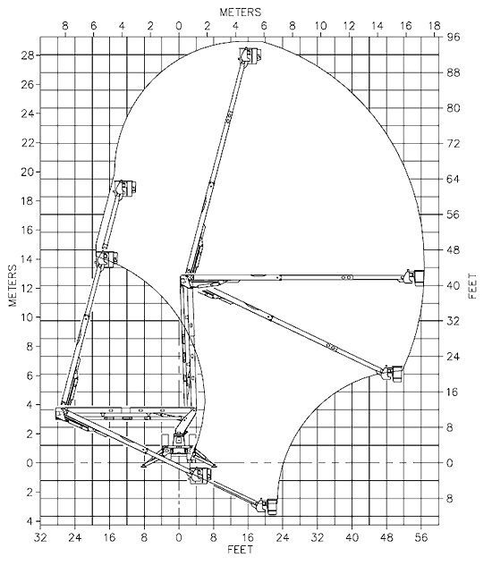 VST7500-I Platform Aerial